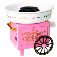 НЕТУ Аппарат для пригот. сахарной ваты большой Candy Maker (w-83) (4)